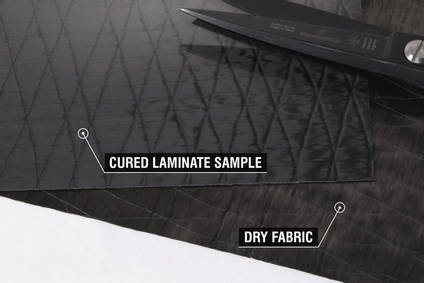 250g Unidirectional Carbon Fibre Cloth