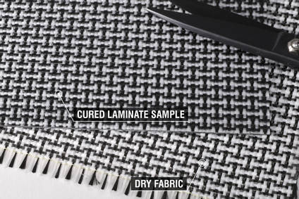 200g Plain Weave 3k Carbon Innegra Cloth