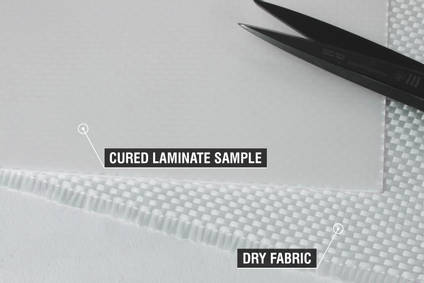 300g Plain Weave Diolen Cloth