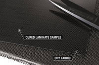 90g Plain Weave 1k Carbon Fibre Cloth Thumbnail