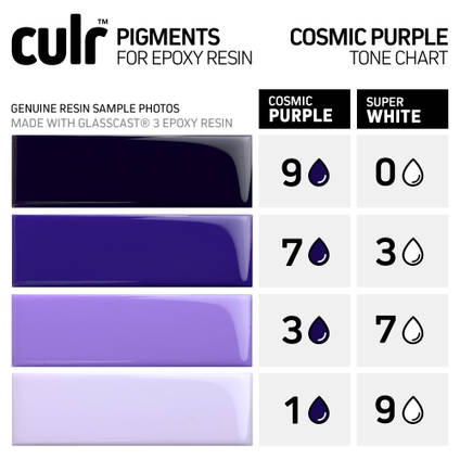 Cosmic Purple CULR Epoxy Pigment Colour Chart