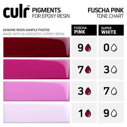 Fucshia Pink CULR Epoxy Pigment Colour Chart