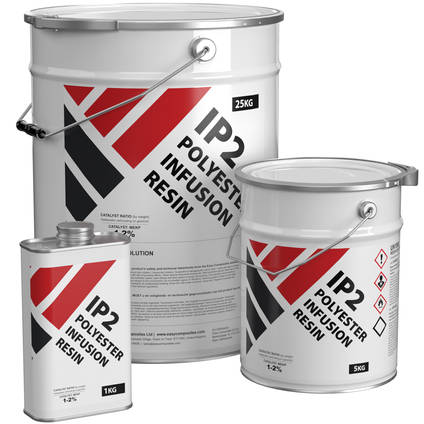 IP2 Polyester Infusion Resin (ISO) - Range of Pack Sizes