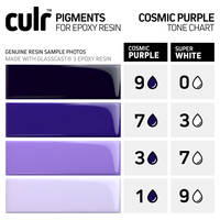 Cosmic Purple CULR Epoxy Pigment Colour Chart Thumbnail