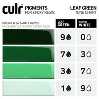 CULR Epoxy Pigment - Leaf Green Tone Chart Thumbnail