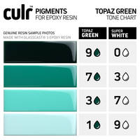 CULR Epoxy Pigment - Topaz Green Tone Chart Thumbnail